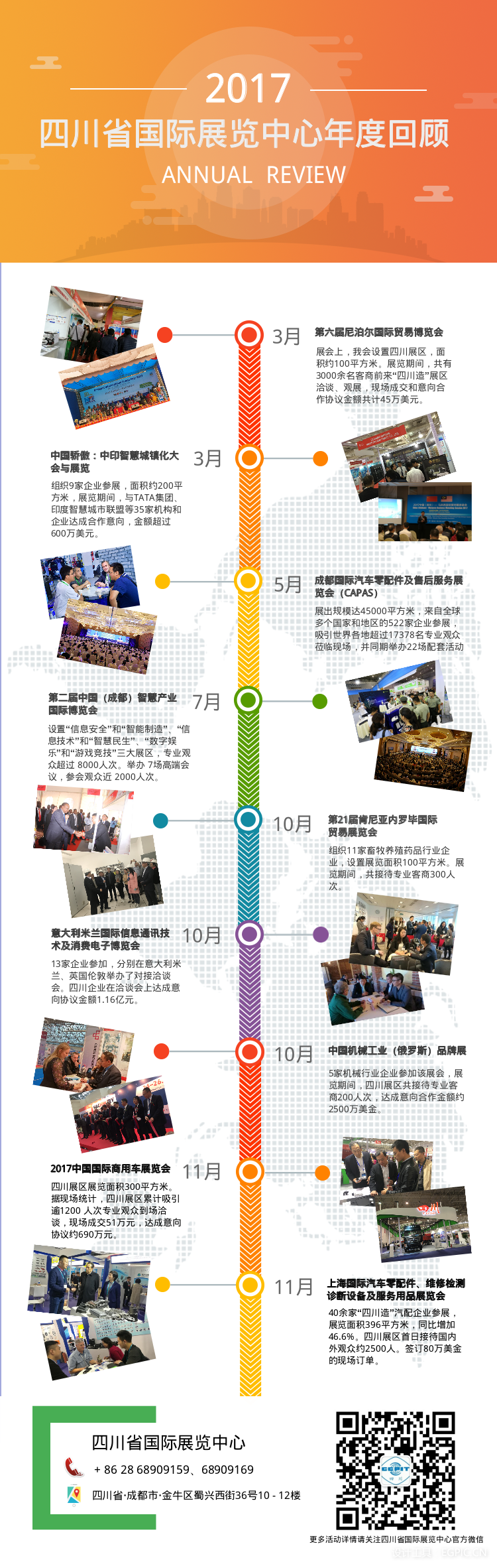 2017四川省国际展览中心年度回顾.jpg