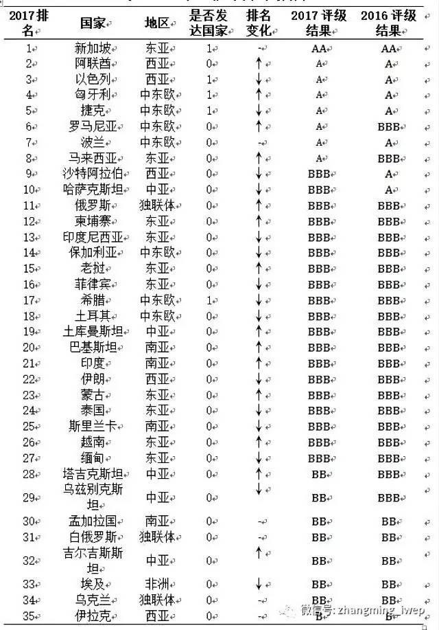 C:\Users\Administrator\Desktop\d6a5257762041e5e418d3ecccf282abf.jpg