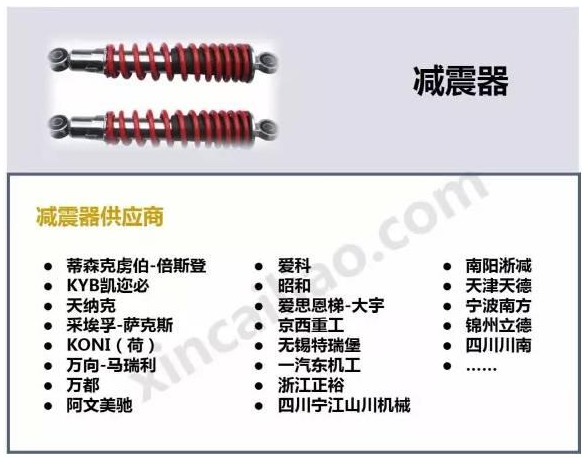 QQ截图20170224102739.png