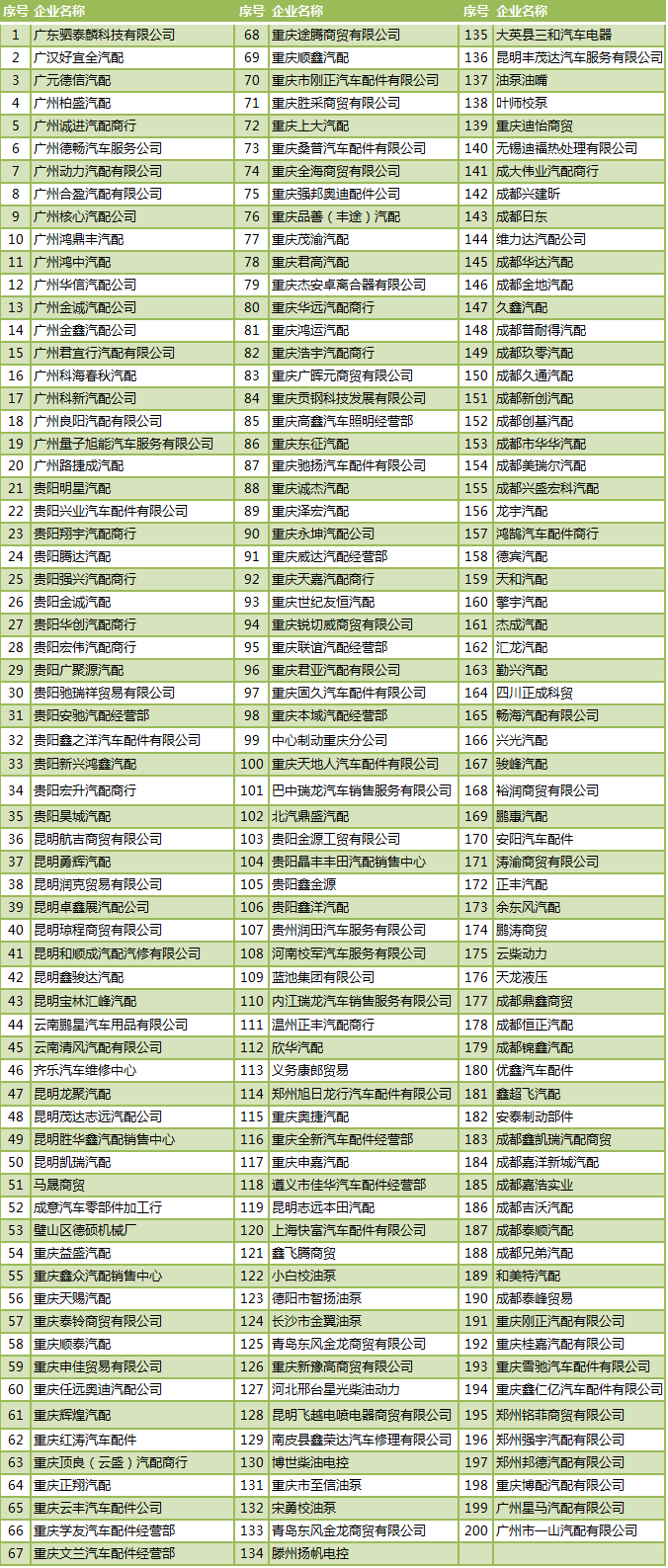 QQ图片20170519164119.png