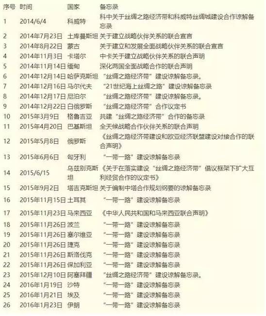 C:\Users\Administrator\Desktop\微信图片_8清单.jpg