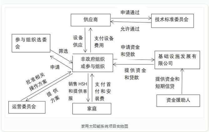 C:\Documents and Settings\Administrator\桌面\2.png