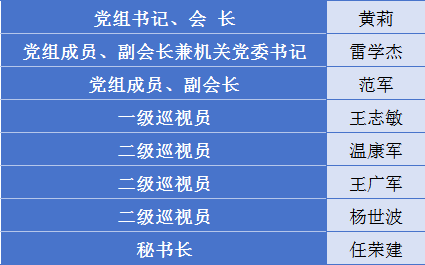 c24e7d3f62f5c10559b98ddd9e4ca26.png